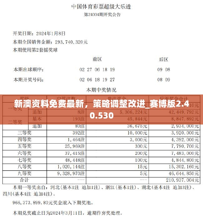 2025年新澳正版资料最新更新的警惕虚假宣传-统计解答解释落实