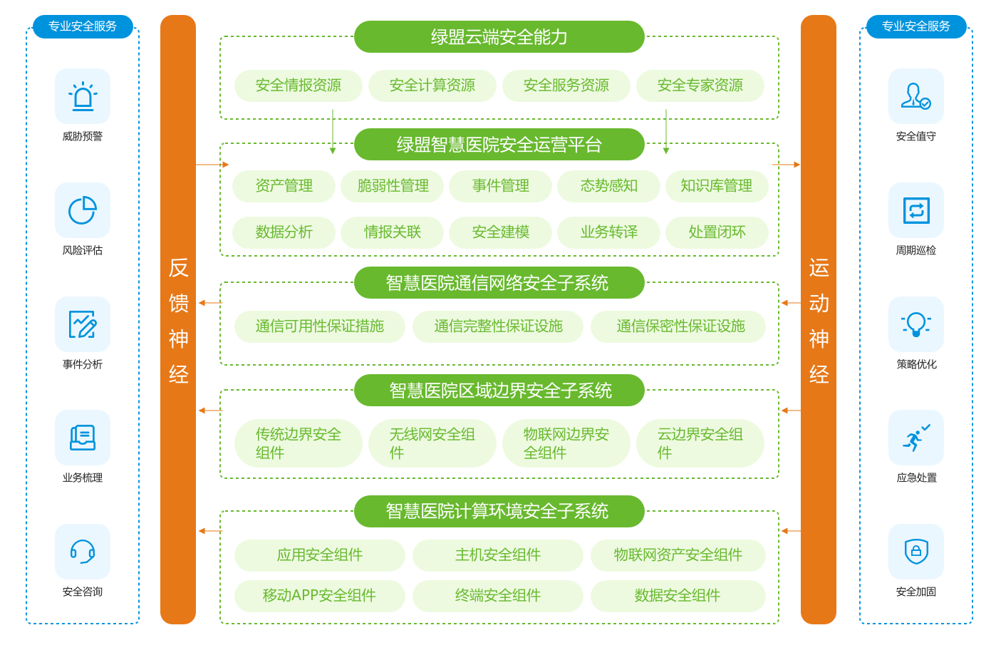 今晚一肖一码澳门一肖四不像的警惕虚假宣传-全面释义、时代解答解释落实