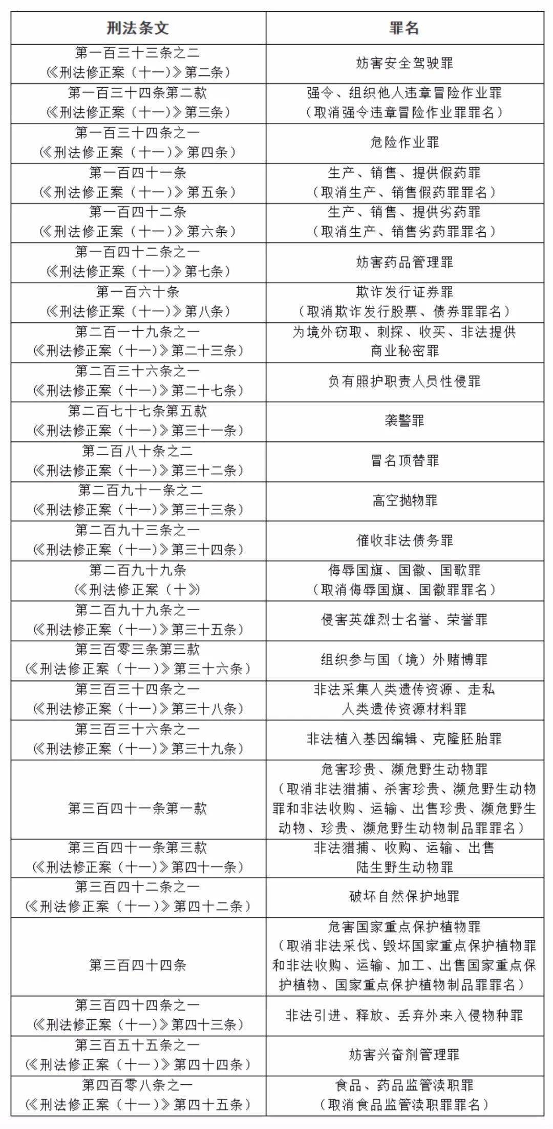 刘伯温四肖八码凤凰网免费版仔细释义、解释与落实、实证解答解释落实